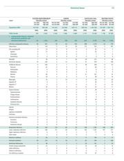 1SR154-400 datasheet.datasheet_page 2