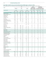 1SR154-400 datasheet.datasheet_page 3