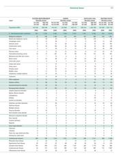 1SR154-400 datasheet.datasheet_page 4