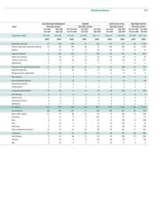 1SR154-400 datasheet.datasheet_page 6