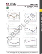 HMC717LP3ETR 数据规格书 4