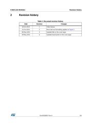 X-NUCLEO-IKS01A1 datasheet.datasheet_page 3