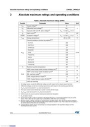 LMV822IDT datasheet.datasheet_page 4