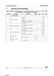 LMV822IDT datasheet.datasheet_page 6