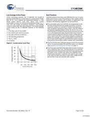 CY14B256K-SP35XI datasheet.datasheet_page 5