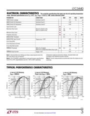 LTC3440EMS#TRPBF datasheet.datasheet_page 3