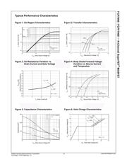 FCP7N60 datasheet.datasheet_page 3