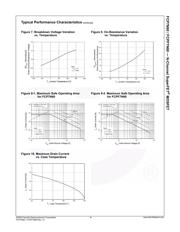 FCP7N60 datasheet.datasheet_page 4