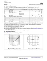 LM2665M6 datasheet.datasheet_page 5