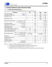 CS3004-FS datasheet.datasheet_page 3