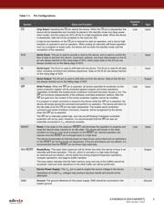 AT45DB321D-SU datasheet.datasheet_page 3