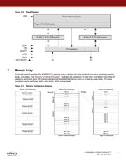 AT45DB321D-SU datasheet.datasheet_page 4