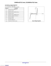 1SMB5932BT3G datasheet.datasheet_page 2