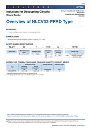 NLCV25T-1R5M-PFRD datasheet.datasheet_page 3