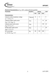 BFR380 datasheet.datasheet_page 2