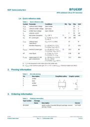 BFU630F datasheet.datasheet_page 2