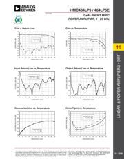 HMC464LP5ETR datasheet.datasheet_page 2