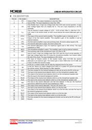 MC34118L-S28-R datasheet.datasheet_page 2