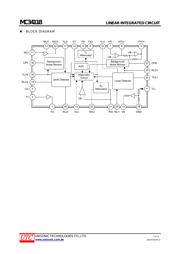 MC34118L-S28-R datasheet.datasheet_page 3