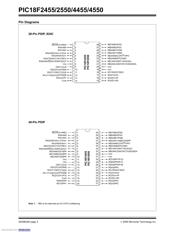 PIC18LF2550-I/SP 数据规格书 4