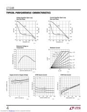 LT1248 datasheet.datasheet_page 4