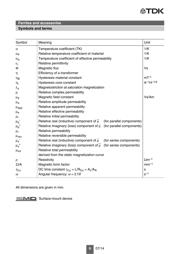 B64290L48X65 datasheet.datasheet_page 6