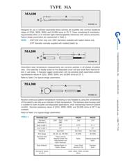 MA100GG232A datasheet.datasheet_page 2