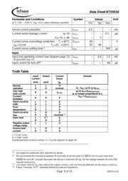 BTS6510B datasheet.datasheet_page 6