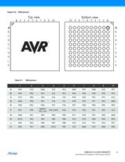 ATXMEGA128A1U-C7UR datasheet.datasheet_page 4