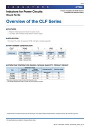 CLF10040T-101M-CA datasheet.datasheet_page 3