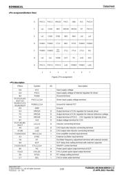 BD9866GUL-E2 datasheet.datasheet_page 2