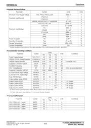 BD9866GUL-E2 datasheet.datasheet_page 4