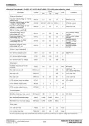 BD9866GUL-E2 datasheet.datasheet_page 5