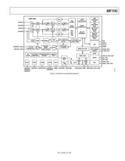 ADF7242BCPZ 数据规格书 5