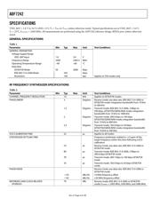 ADF7242BCPZ datasheet.datasheet_page 6