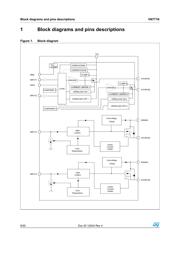 VN771K13TR datasheet.datasheet_page 6