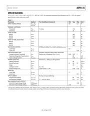 ADP5135ACPZ-R7 datasheet.datasheet_page 4