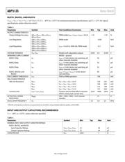 ADP5135ACPZ-R7 datasheet.datasheet_page 5