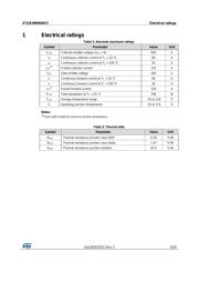 STGB30M65DF2 datasheet.datasheet_page 3