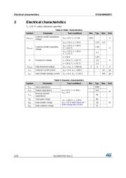 STGB30M65DF2 datasheet.datasheet_page 4