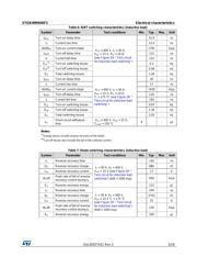 STGB30M65DF2 datasheet.datasheet_page 5