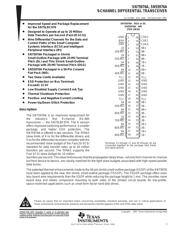 SN75976A2DLR datasheet.datasheet_page 1