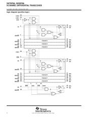 SN75976A1DLR datasheet.datasheet_page 4