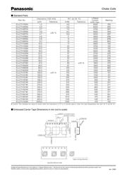 ELLCTV471M datasheet.datasheet_page 2