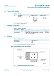 PESD5V0S1BLD datasheet.datasheet_page 2