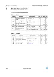 STD95N4F3 datasheet.datasheet_page 4