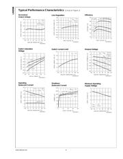 LM2598 datasheet.datasheet_page 6