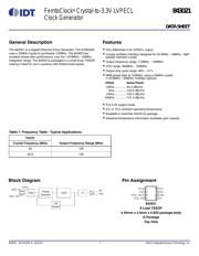 843021AGLFT datasheet.datasheet_page 1