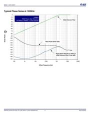 843021AG-01 datasheet.datasheet_page 4