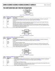 ADM8321WAY30ARJZR7 datasheet.datasheet_page 6